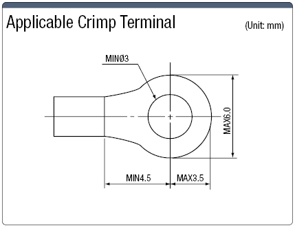 Plastic Terminal Block Box, BOXTC Series (Rubber Multi-sleeves):Related Image