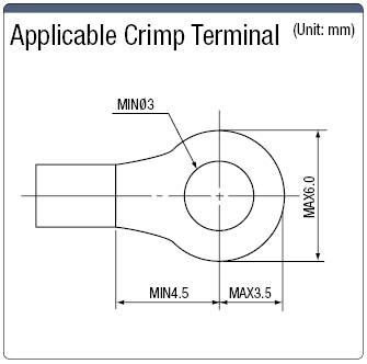 Plastic Terminal Block Box, BOXTC Series:Related Image