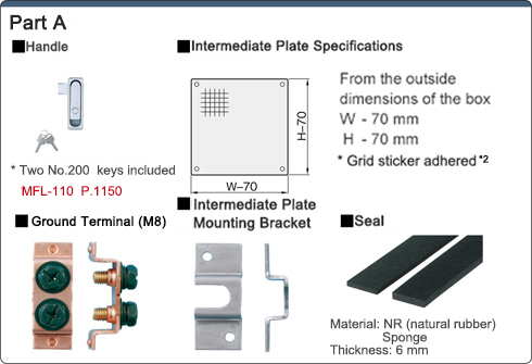 FSH Series Screw-Fastened Control Panel Box in Configurable Sizes: Related Image