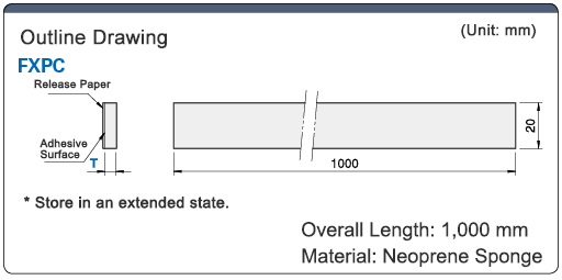 Neoprene Sponge Seal: Related Image