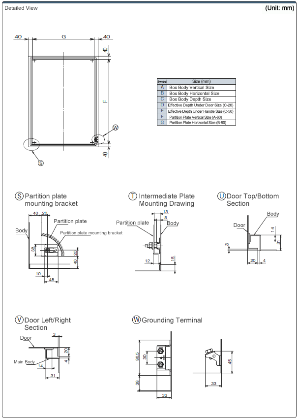 [Fixed Size] Stainless Steel Box SBOSX Series: Related Image