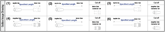 Omron W Series for Encoder:Related Image