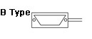 High EMI Measure/Assembly Type Display Cable: Related Image