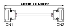 High EMI Measure/Assembly Type Display Cable: Related Image