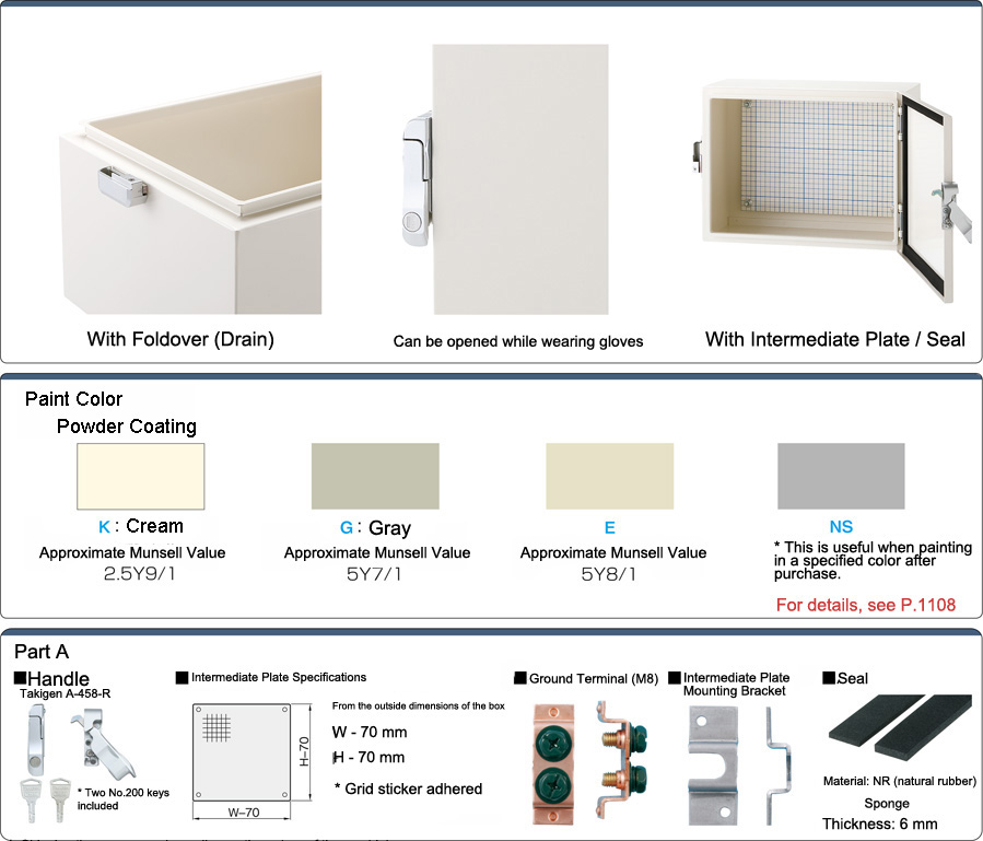 Configurable Size Side Handle Type With Drainage FSG Series: Related Image