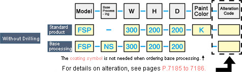 FSP Series Control Panel Box without Draining Customer Requested Size: Related Image