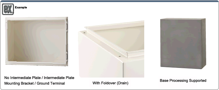 RFSD Series Control Panel Box No Partition Type Configurable Size: Related Image