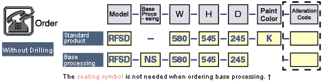 RFSD Series Control Panel Box No Partition Type Configurable Size: Related Image