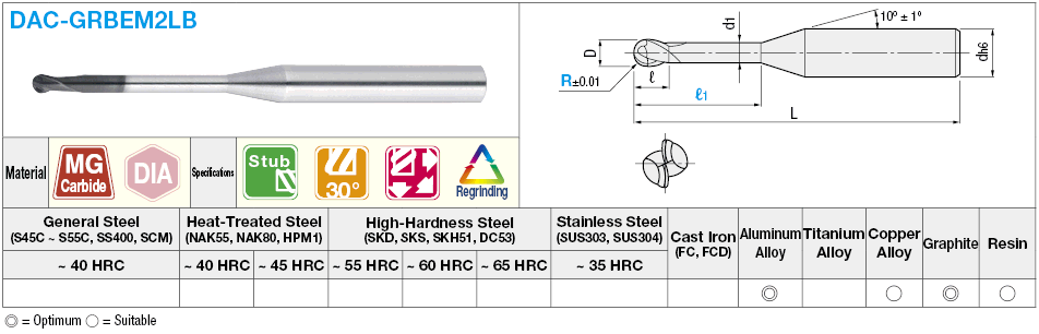 Diamond Coated Carbide Ball End Mill for Graphite Machining, 2-Flute / Stub, Long Neck Model (for Deep Ribbing):Related Image