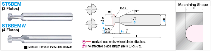 Carbide T-Slot Cutter, 2-Flute / 4-Flute, Ball:Related Image