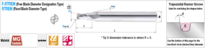 Carbide End Mill for Runner Grooves, for Trapezoid Runner Grooves, Free Blade Diameter Designation Type, Fixed Blade Diameter Type / 2-Flute:Related Image