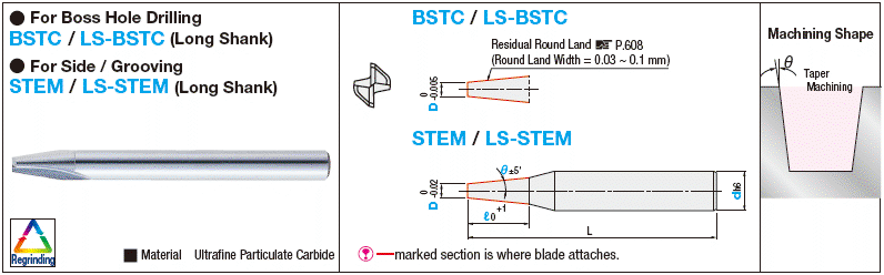 Carbide Straight Blade Tapered End Mill, 2 Flute:Related Image