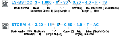 Carbide Straight Blade Tapered Corner C End Mill, 2-Flute:Related Image