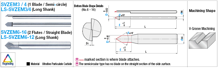 Carbide Straight Blade End Mill for V Grooving and Chamfering, V Groove / Minimum Tip Core Thickness Model:Related Image