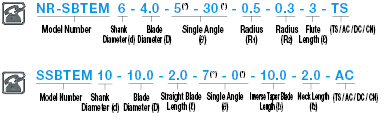 Carbide Straight Blade Inverted Tapered End Mill, 2-Flute, Inverted Tapered, Rounded Joint Type:Related Image