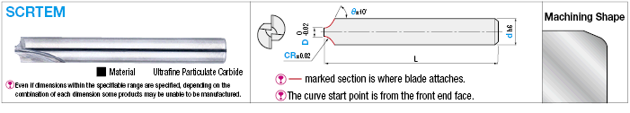 Carbide Straight Blade Inner R Cutter, 2-Flute, Taper, Rounded Inner Tip Type:Related Image