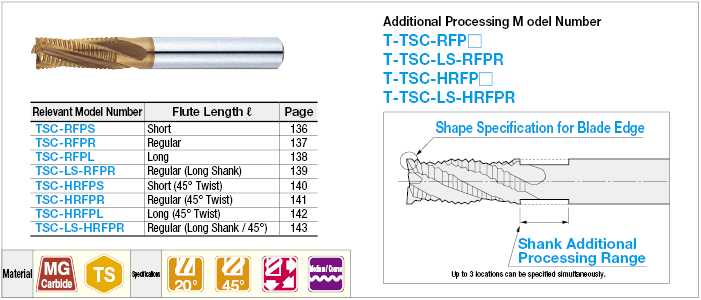 Carbide Roughing Additional Machining End Mill:Related Image