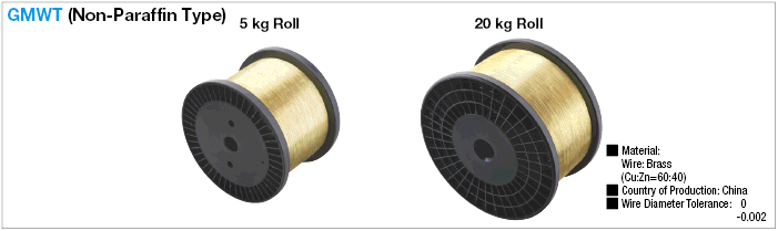 Wire Electrode Wire, Copper:Zinc = 60:40 Type:Related Image