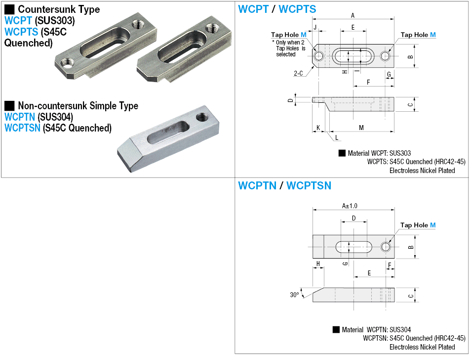 Clamper for Wire Cutter, (Counterbore Type / Simple Non-Counterbore Type), for Movements in Clamping Position:Related Image