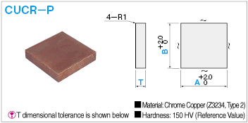 Electrode Blank Plate Electrode Chrome Copper: Related Images