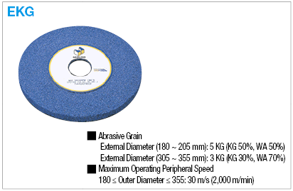 EKG Grindstone for Flat Surfaces:Related Image