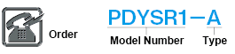 Diamond Electro-deposited Filer for Precision / Circular Pattern Model:Related Image