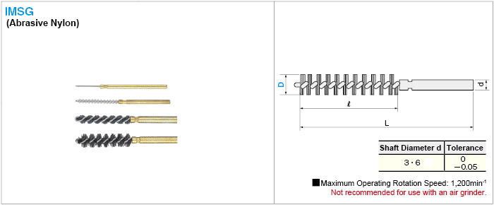 Micro Spiral Brush Abrasive Nylon:Related Image