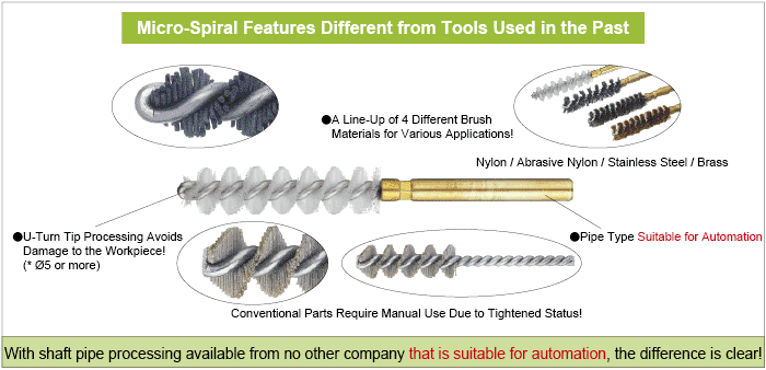 Micro Spiral Brush Abrasive Nylon:Related Image