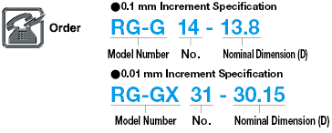 Steel Ring Gauge 0.1 mm Unit, Specified Lapping:Related Image