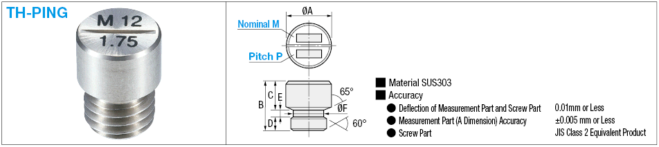 Screw Pin Gauge:Related Image