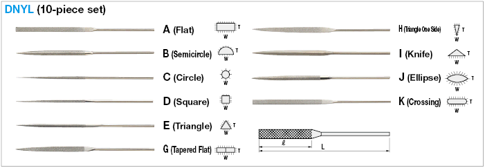 Electroplated Diamond Needle File:Related Image