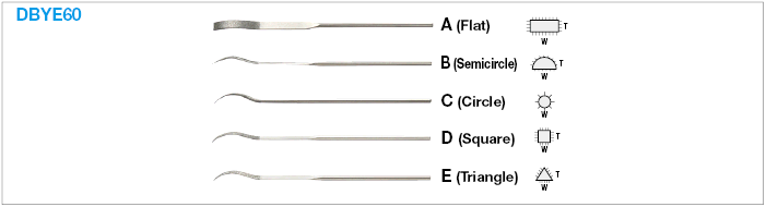 Electroplated Diamond Craftsman File:Related Image