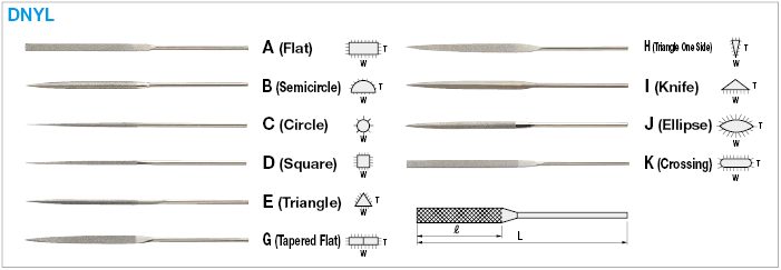Electroplated Diamond Needle File DNYL, Files with Matching Shape and Grain Size:Related Image