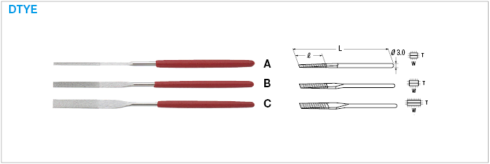 Electroplated Diamond Tapered File DTYE, Flat Files with Matching Circular Pattern, Shape and Grain Size:Related Image