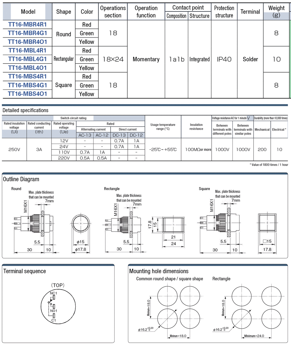 Push Button Switch (Non-Illumination ⌀16):Related Image