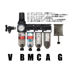 Clean System (Air Dryer, Regulator, 2 Types of Filters), ABCM Series