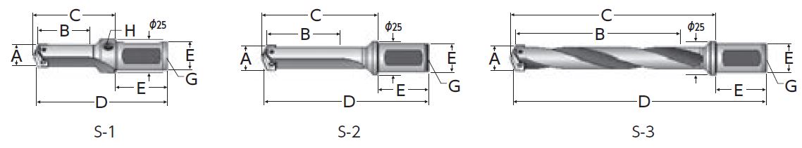 Metric Size Straight Shank Holder for Throw-Away Insert Type Drill Y Series