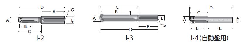 Throw-Away Drill, 0/0.5 Series Holder, Straight Shank 21000S-10M
