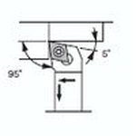 SCLC Type (External Diameter/End-Face Machining) SCLCL1010F-09