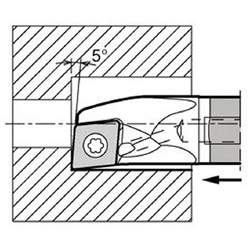 Kyocera, Inner Diameter Boring Holder, E-SCLC-A Type