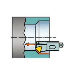 Sandvik CoroTurn 107 Positive Tip Cartridge