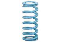 Coil Spring for Ultra Deflection-Fmax. (Allowable Deflection) = Lx60% SWU10.5-35