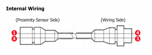 Two-Circuit Limit Switch [WL-N/WL]