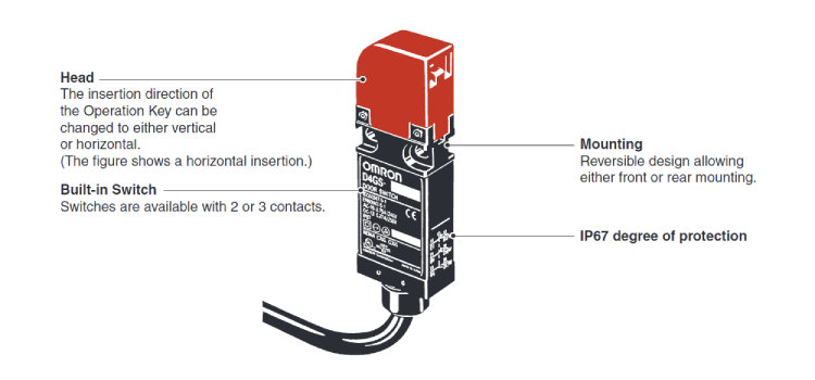 Slim Type Safety / Door Switch [D4GS-N]