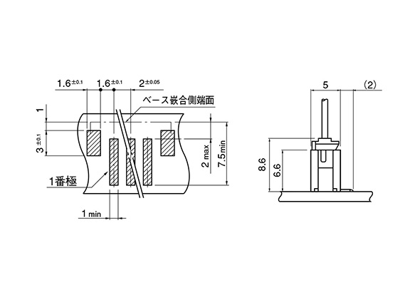 Top type diagram