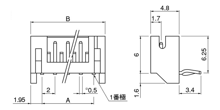 Drawing of side type