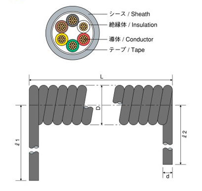 Structural drawing of Factory Automation, Highly Extendable Spring Cable, CVF-U Series