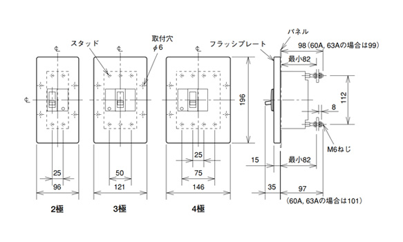 Embedded Type