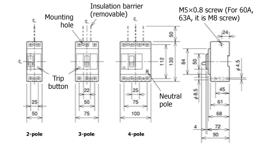 WS-V Series NF-C Type No Fuse Breaker (Economy Model): related image