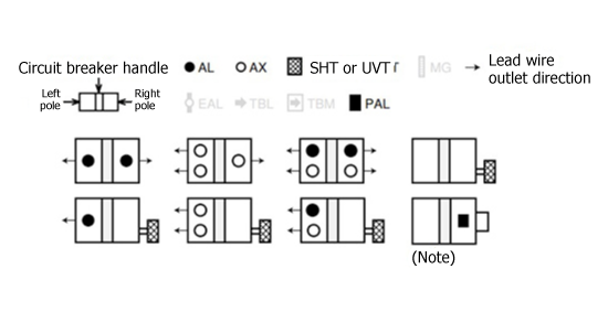 Internal equipment of NF125-HEV